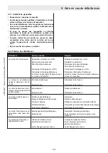 Preview for 105 page of Ammann ATR 60 P Operator'S Manual