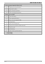 Preview for 103 page of Ammann AV 70 X Operating Manual