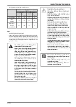 Preview for 119 page of Ammann AV 70 X Operating Manual