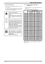 Preview for 149 page of Ammann AV 70 X Operating Manual