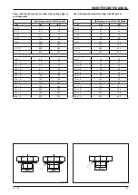 Preview for 151 page of Ammann AV 70 X Operating Manual