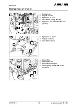 Preview for 47 page of Ammann AV23-2 Manual