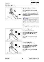 Preview for 65 page of Ammann AV23-2 Manual