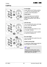 Preview for 87 page of Ammann AV23-2 Manual