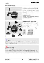 Preview for 88 page of Ammann AV23-2 Manual