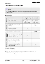 Preview for 107 page of Ammann AV23-2 Manual