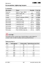 Preview for 129 page of Ammann AV23-2 Manual