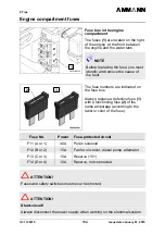 Preview for 138 page of Ammann AV23-2 Manual