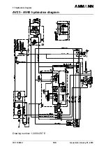 Preview for 152 page of Ammann AV23-2 Manual