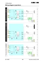 Preview for 163 page of Ammann AV23-2 Manual