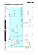 Preview for 164 page of Ammann AV23-2 Manual