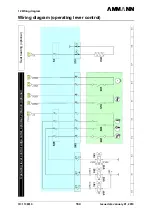 Preview for 168 page of Ammann AV23-2 Manual