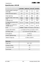 Preview for 178 page of Ammann AV23-2 Manual