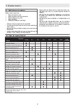 Preview for 100 page of Ammann AVH 100-20 Translation Of The Original Operating Instructions