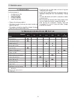 Preview for 12 page of Ammann AVP 1240 H Operating Instructions Manual