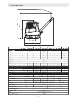 Preview for 32 page of Ammann AVP 2220 Operating Instructions Manual