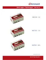 Preview for 1 page of Ammonit METEO-32 Manual