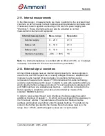 Preview for 22 page of Ammonit METEO-32 Manual