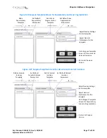 Preview for 77 page of AMO Catalys OptiMedica Operator'S Manual