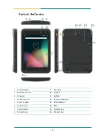 Предварительный просмотр 5 страницы AMobile GT78-V Quick Start Manuals