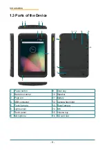 Предварительный просмотр 20 страницы AMobile GT78-VN User Manual