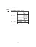 Предварительный просмотр 36 страницы AMOI LC26A1E User Manual