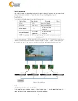 Preview for 11 page of Amoonsky AMS-MVP508 User Manual