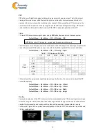 Preview for 15 page of Amoonsky AMS-MVP508 User Manual