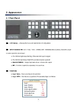 Preview for 6 page of Amoonsky AMS-SC16K User Manual