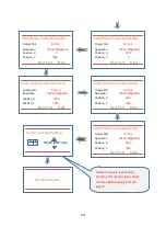 Preview for 11 page of Amoonsky AMS-SC16K User Manual