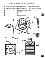 Preview for 39 page of amora calliope Instruction Manual