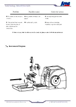 Предварительный просмотр 29 страницы Amos AEM 460 Operation Manual