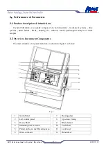 Предварительный просмотр 8 страницы Amos AST 560 Operation Manual