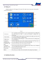 Preview for 15 page of Amos AST 560 Operation Manual