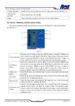 Предварительный просмотр 18 страницы Amos AST 560 Operation Manual