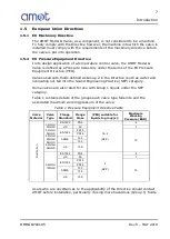 Preview for 7 page of AMOT 02GGH Installation, Operation And Maintenance Manual