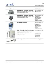 Предварительный просмотр 13 страницы AMOT 02GGH Installation, Operation And Maintenance Manual