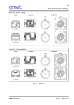 Preview for 23 page of AMOT 02GGH Installation, Operation And Maintenance Manual