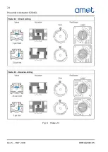 Preview for 24 page of AMOT 02GGH Installation, Operation And Maintenance Manual