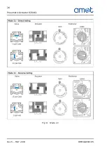 Preview for 26 page of AMOT 02GGH Installation, Operation And Maintenance Manual