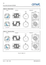 Preview for 28 page of AMOT 02GGH Installation, Operation And Maintenance Manual