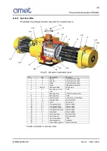 Preview for 45 page of AMOT 02GGH Installation, Operation And Maintenance Manual