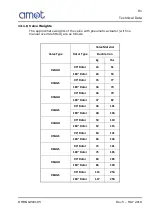 Preview for 81 page of AMOT 02GGH Installation, Operation And Maintenance Manual