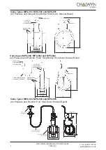 Preview for 3 page of AMOT CHALWYN MPX-Series Maintenance Manual