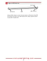 Предварительный просмотр 7 страницы AMP Lighting AHS-67 Series Installation & Maintenance Manual