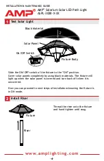 Предварительный просмотр 4 страницы AMP Lighting ASPL-3028 Series Installation & Maintenance Manual