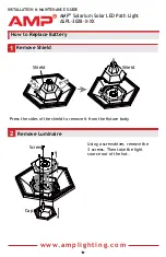 Предварительный просмотр 6 страницы AMP Lighting ASPL-3028 Series Installation & Maintenance Manual