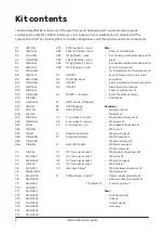 Preview for 2 page of AMP MAKER N5X Construction Manual