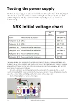 Preview for 22 page of AMP MAKER N5X Construction Manual