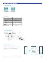 Preview for 5 page of AMP AMP TDBU REMOTE Programming Manual